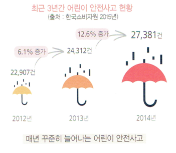 어린이_02.png
