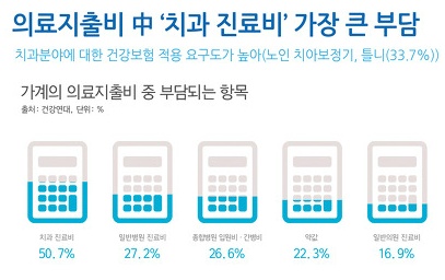 치아보험03.jpg