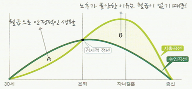 연금_02.png
