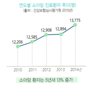 어린이_04.png