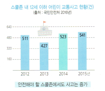 어린이_03.png