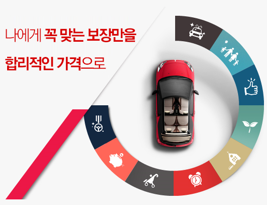 자동차보험003.png