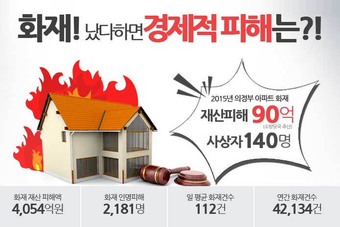 일반보험_주택화재.jpg
