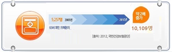 간병보험004.jpg